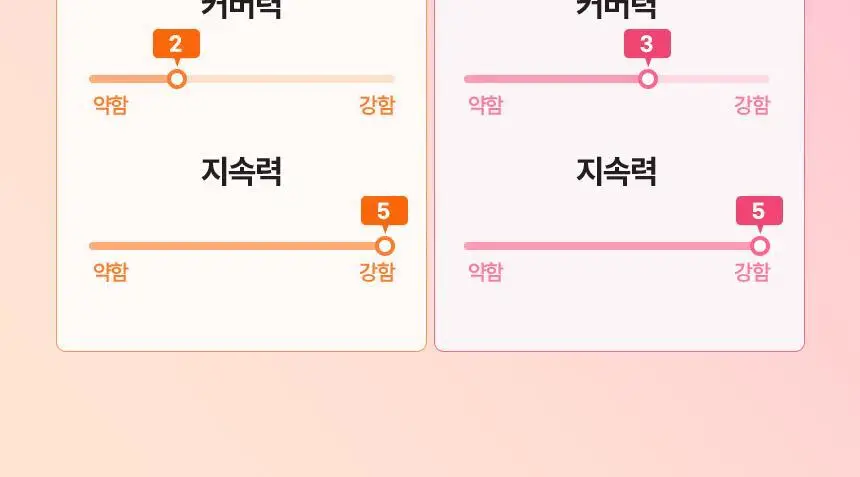 [결광톤업 무기자차/단독기획] 메이크프렘 글로우 베이지 톤업 선크림 40ml+40ml 상세페이지 28